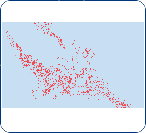 پیاده سازی OKR در قهوه ژاو XAV