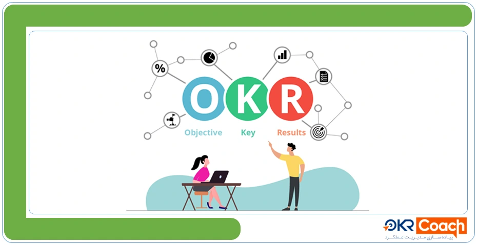 چرخه و گسترش OKR در سازمان‌ها