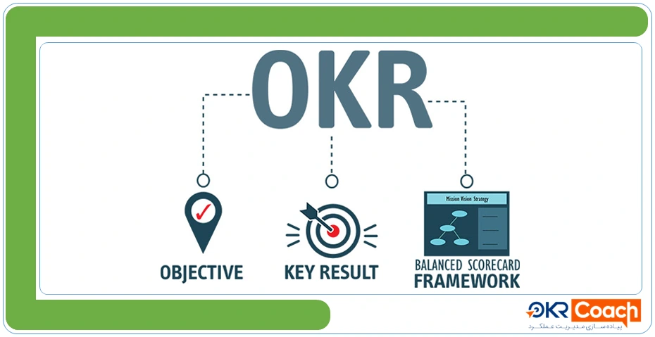 OKR چیست؟