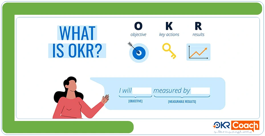 اهمیت okr ها برای کسب و کارها