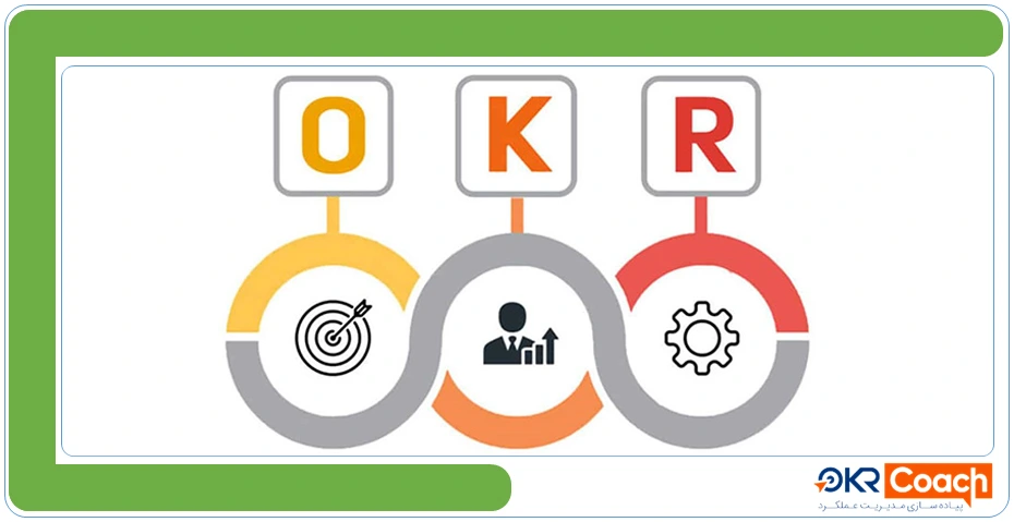 مزایای پیاده سازی okr در کسب و کار چیست؟