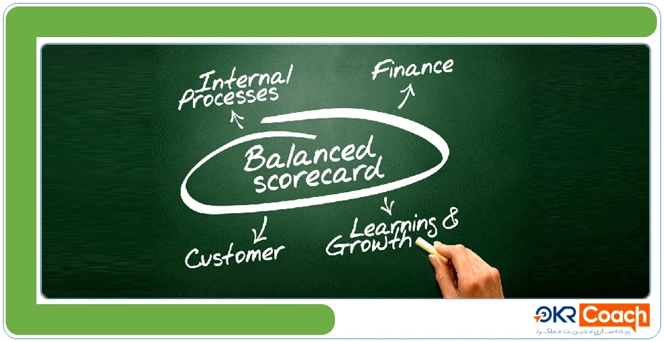 آَشنایی با کارت امتیازی متوازن